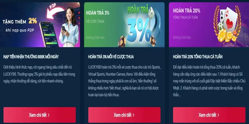 Khuyến Mãi Đăng Ký 8kbetcc